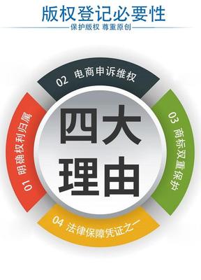 無實物軟件可否通過阿里云注冊軟著？——詳解軟件技術(shù)研發(fā)與推廣服務(wù)的軟著申請