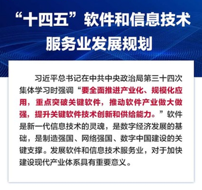 工業(yè)軟件賦能制造業(yè)數(shù)字化轉(zhuǎn)型 技術(shù)研發(fā)與技術(shù)推廣服務(wù)的協(xié)同路徑